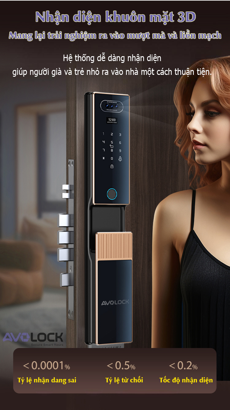 Khóa cửa Avolock AL 75TFV – Bảo mật vượt trội với 7 chế độ mở khóa và kiểm soát từ xa - Ảnh 3