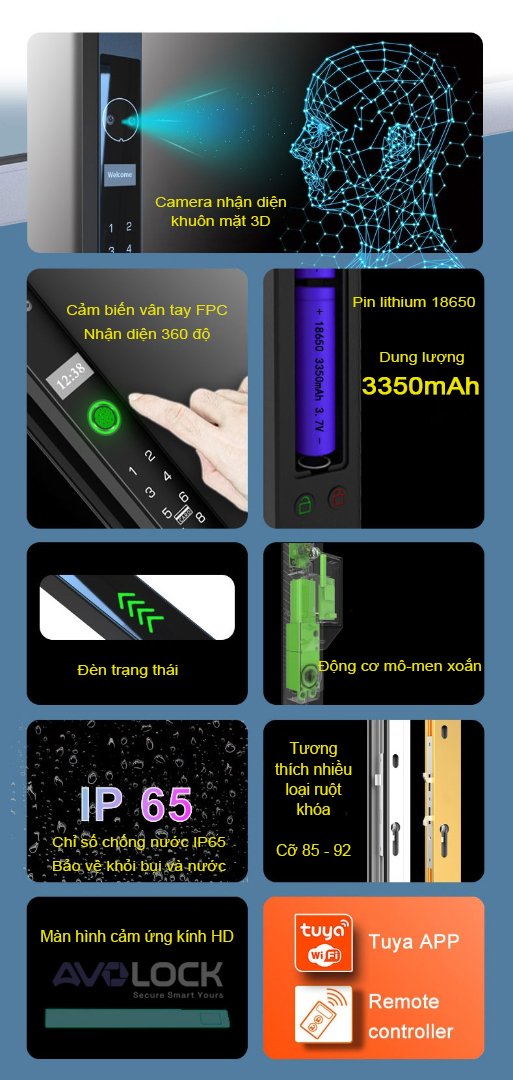 Avolock AN 390 – Khóa Vân Tay Siêu Mỏng Chống Nước, Mở Khóa Bằng Khuôn Mặt - Ảnh 6