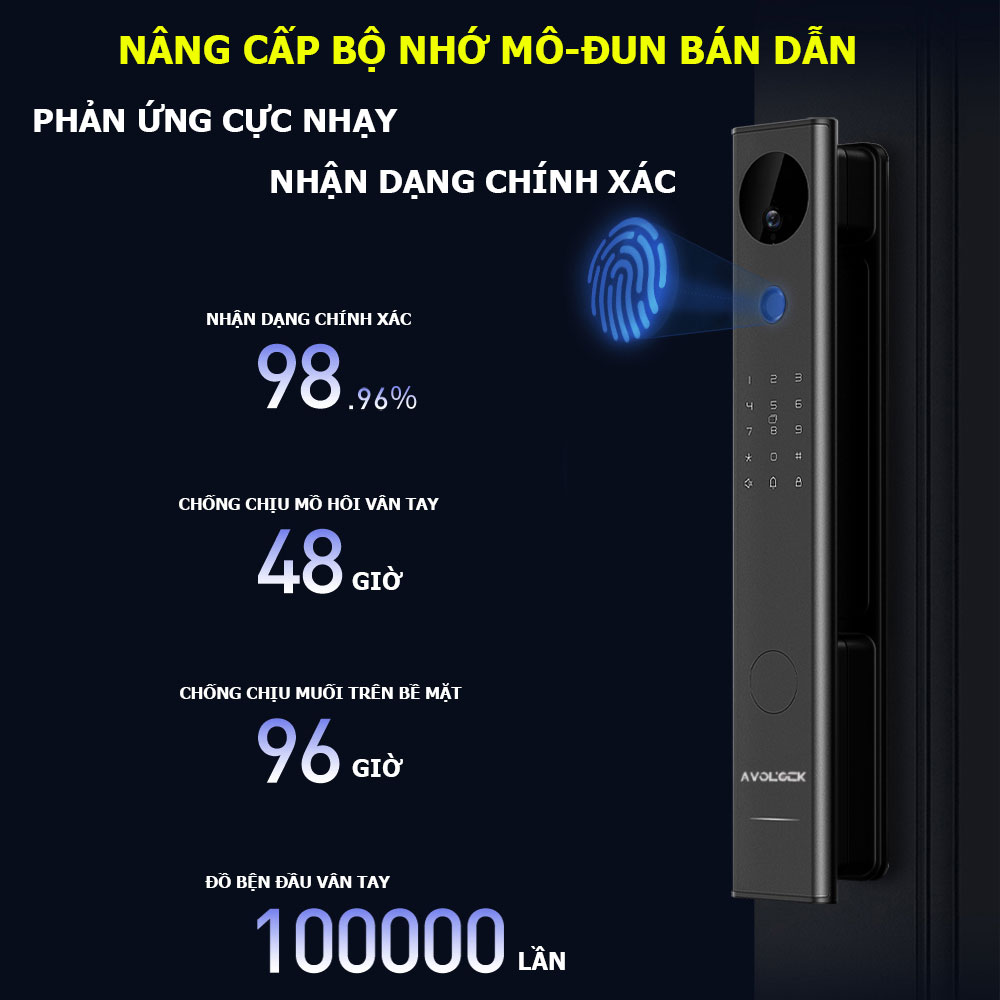 Khóa Cửa Thông Minh AL-84FRVT-B: Giải Pháp An Ninh Hiện Đại Cho Ngôi Nhà Của Bạn - Ảnh 6