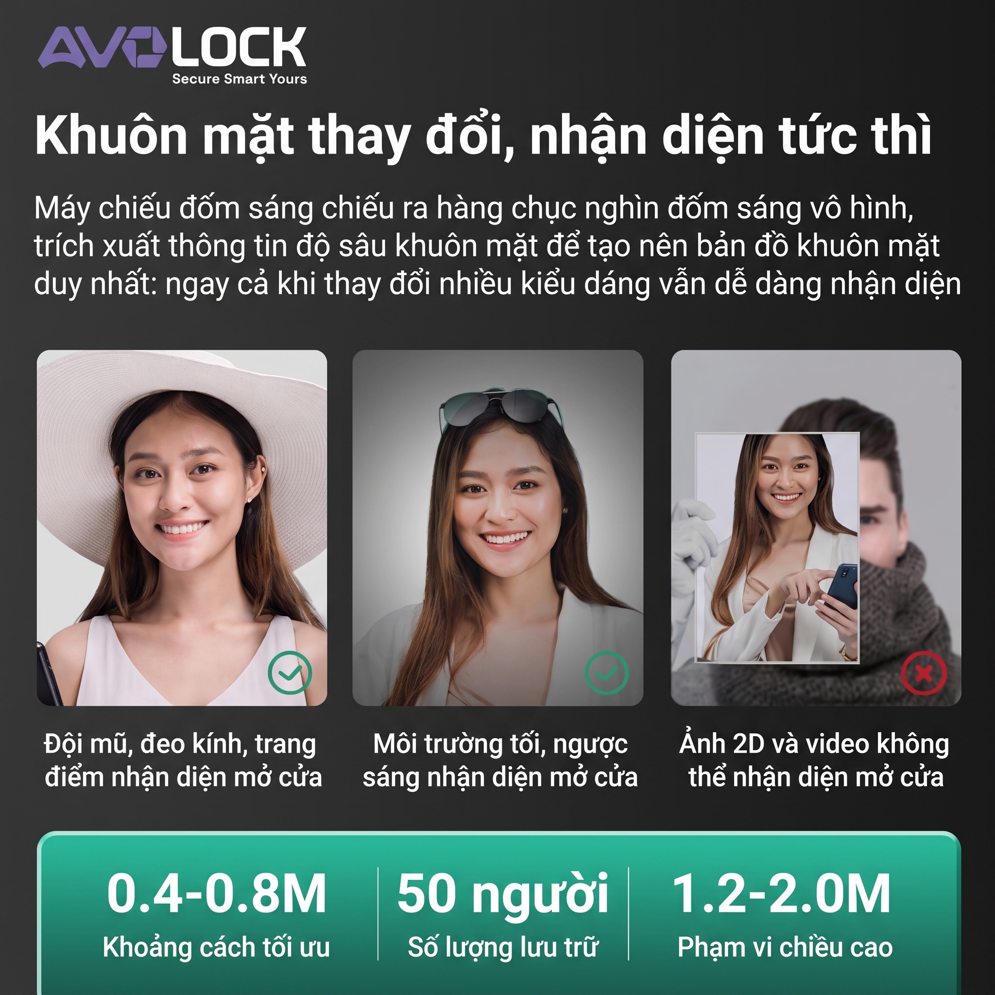 Khóa cửa thông minh tân cổ điển AVOLOCK AC8812R – Face ID 3D, bảo mật toàn diện cho biệt thự đẳng cấp - Ảnh 6
